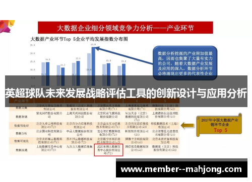 英超球队未来发展战略评估工具的创新设计与应用分析