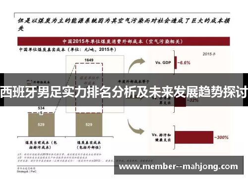 西班牙男足实力排名分析及未来发展趋势探讨