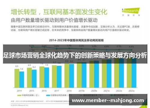 足球市场营销全球化趋势下的创新策略与发展方向分析 足球市场营销全球化趋势下的创新策略与发展方向分析