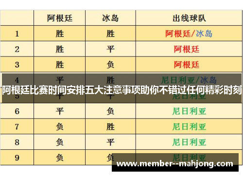 阿根廷比赛时间安排五大注意事项助你不错过任何精彩时刻