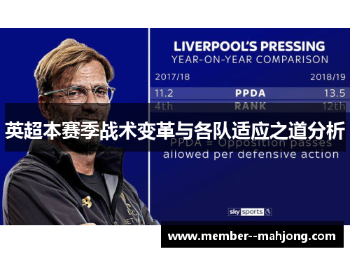 英超本赛季战术变革与各队适应之道分析