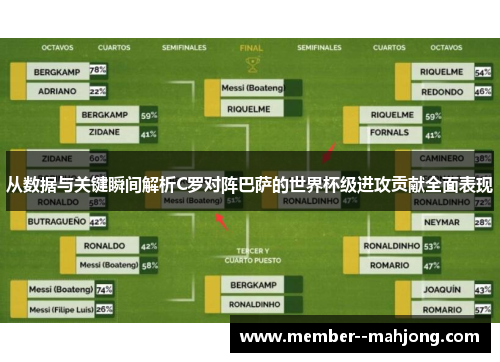 从数据与关键瞬间解析C罗对阵巴萨的世界杯级进攻贡献全面表现 从数据与关键瞬间解析C罗对阵巴萨的世界杯级进攻贡献全面表现