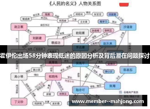 霍伊伦出场58分钟表现低迷的原因分析及背后潜在问题探讨