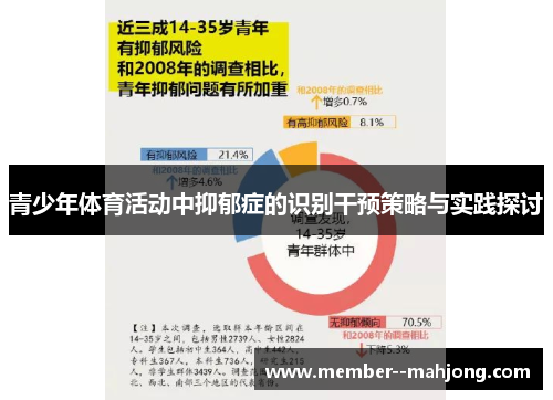 青少年体育活动中抑郁症的识别干预策略与实践探讨 青少年体育活动中抑郁症的识别干预策略与实践探讨